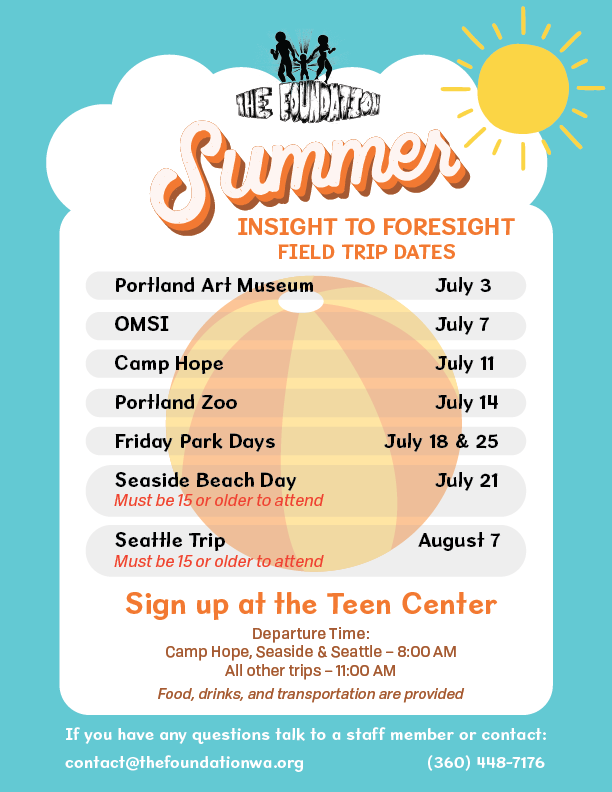 Summer 2025 Field Trips – The Foundation WA